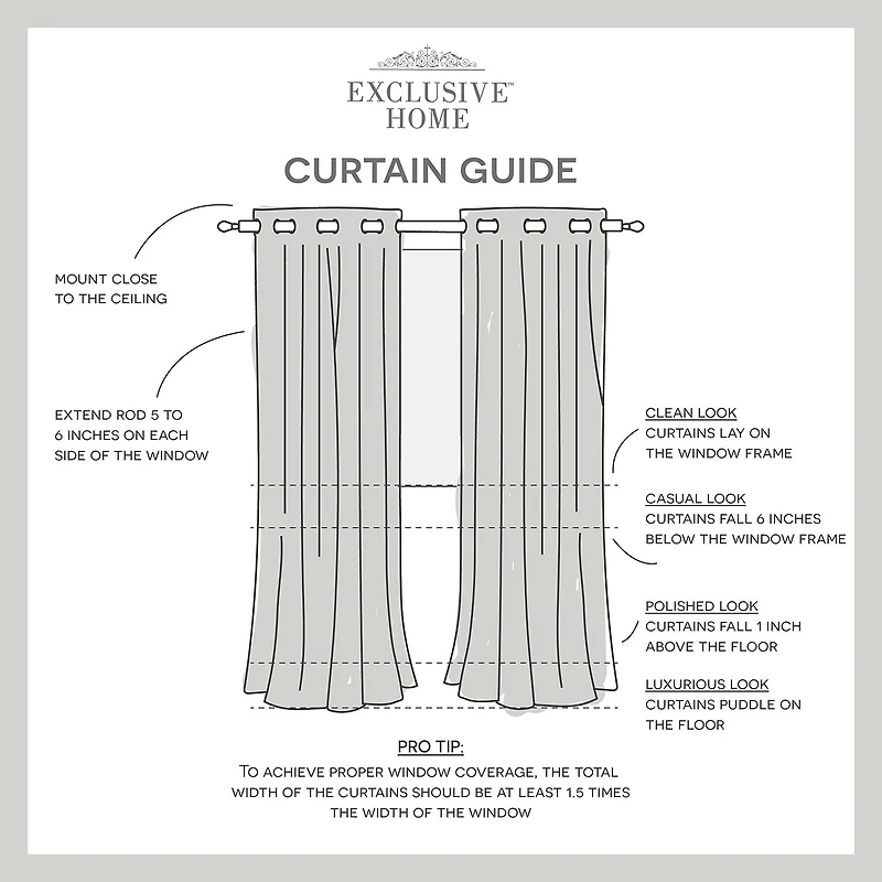 Exclusive Home Curtains Academy Grommet Top Blackout Set of 2 Curtain Panel