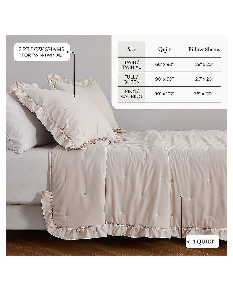Linery Dot-Stitched Ruffled Easy Care Quilt Set