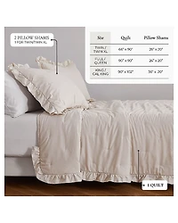 Linery Dot-Stitched Ruffled Easy Care Quilt Set