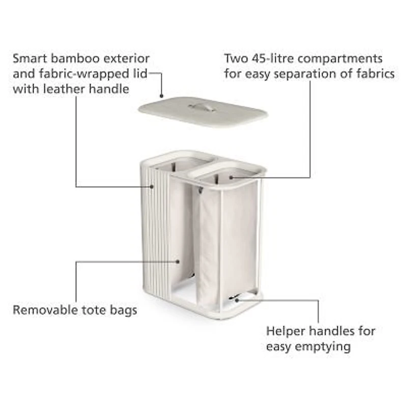 Joseph Joseph Total Luxe Laundry Basket