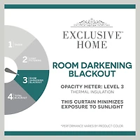 Exclusive Home Curtains Sateen Patio Grommet Top Room Darkening Single Outdoor Curtain Panel