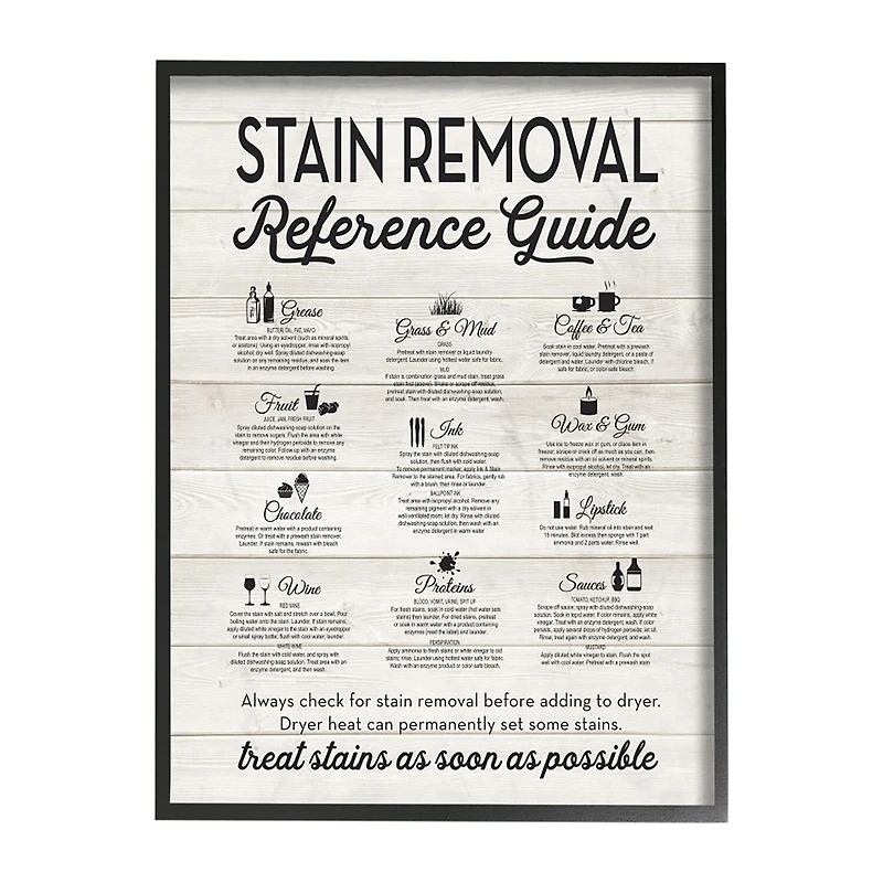 24''X30'' Stain Removal Print
