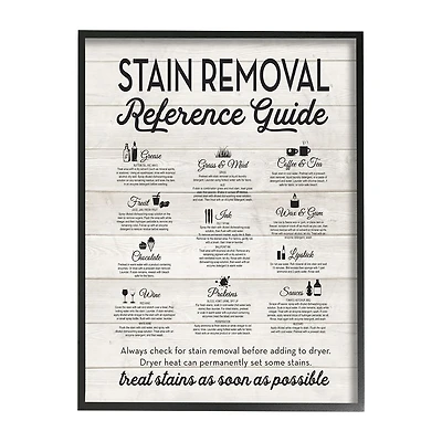 24''X30'' Stain Removal Print