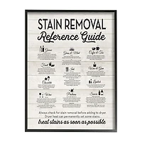 24''X30'' Stain Removal Print