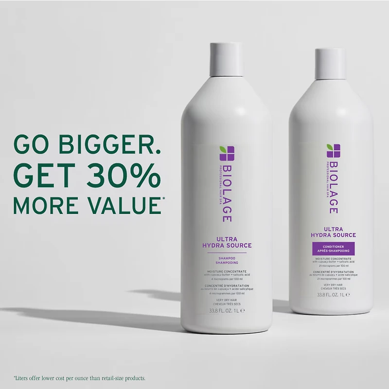 Biolage Ultra Hydra Source Shampoo 33.8 oz.
