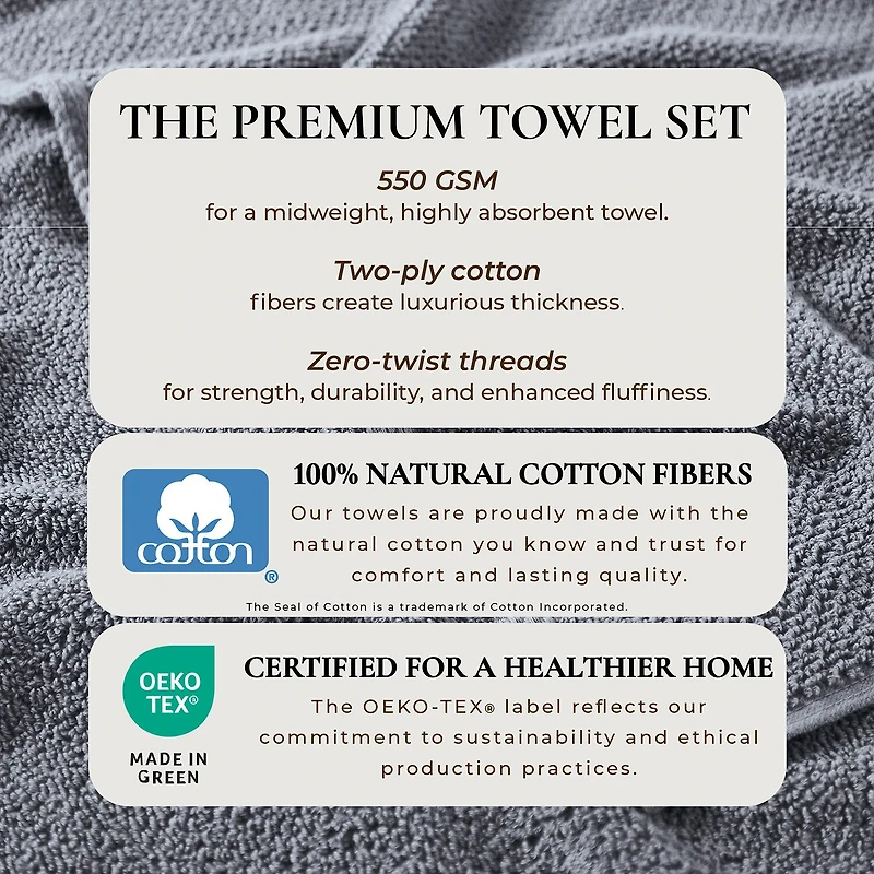 Linery Cotton Loop Textured Oversized 6-pc. Quick Dry Bath Towel Set