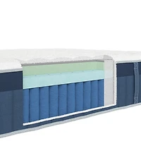 Glacier Summit Hybrid 13" Medium Pillow Top - Mattress a Box