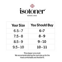 Isotoner Clara Recycled Berber Womens Memory Foam Slip-On Slippers