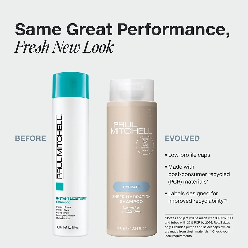 Paul Mitchell Sheer Hydration Shampoo 10.1 oz.