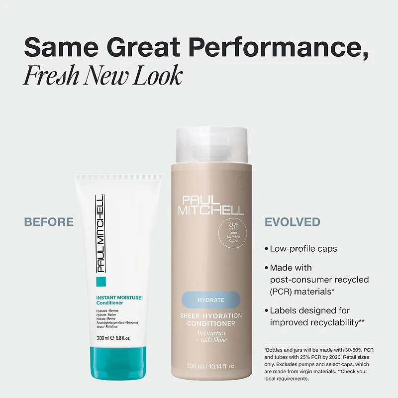 Paul Mitchell Sheer Hydration Conditioner 10.1 oz.