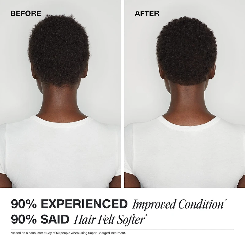 Paul Mitchell Super Charged Hair Treatment 5.1 oz.