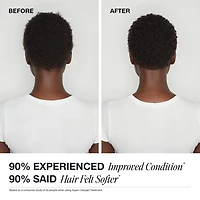 Paul Mitchell Super Charged Hair Treatment 5.1 oz.