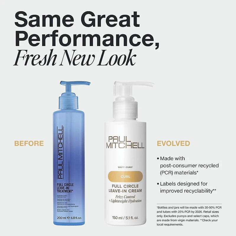 Paul Mitchell Full Circle Hair Treatment 5.1 oz.