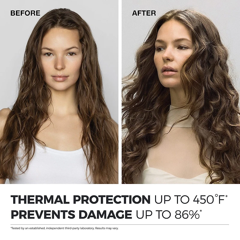 Paul Mitchell Neuro Prime Heatctrl Blowout Primer Styling Product 5.1 oz.