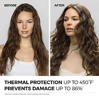 Paul Mitchell Neuro Prime Heatctrl Blowout Primer Styling Product 5.1 oz.