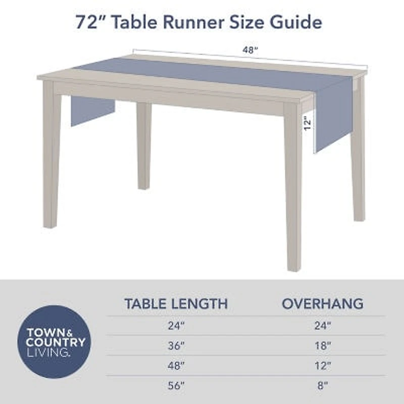 Town And Country Patriotic Plaid Table Runner