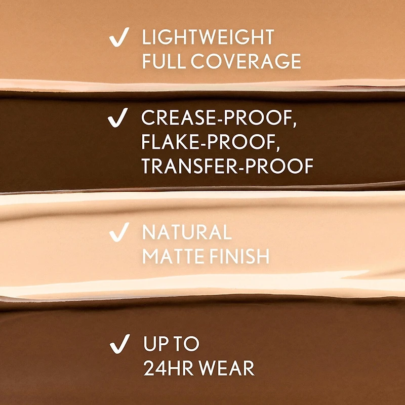 COVERGIRL Trublend Undercover Concealer