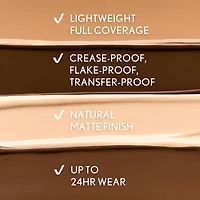 COVERGIRL Trublend Undercover Concealer