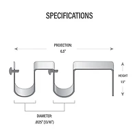 Rod Desyne Double Wall Brackets
