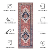 Safavieh Tucson Lucy Indoor Rectangular Runner
