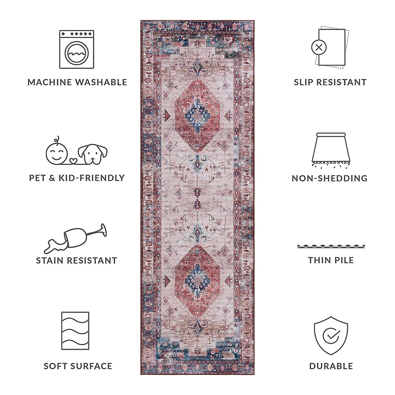 Safavieh Tucson Zoey 30"X96" Indoor Rectangular Runner