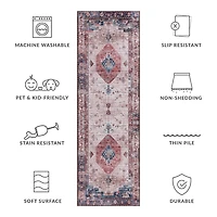 Safavieh Tucson Zoey 30"X96" Indoor Rectangular Runner