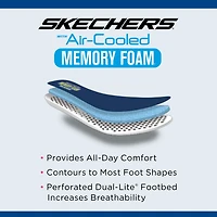 Skechers Hands Free Slip-Ins Eden Lx Royal Stride Womens Sneakers