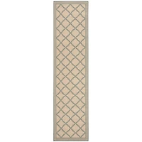 Safavieh Linden Collection Ellison Geometric Runner Rug