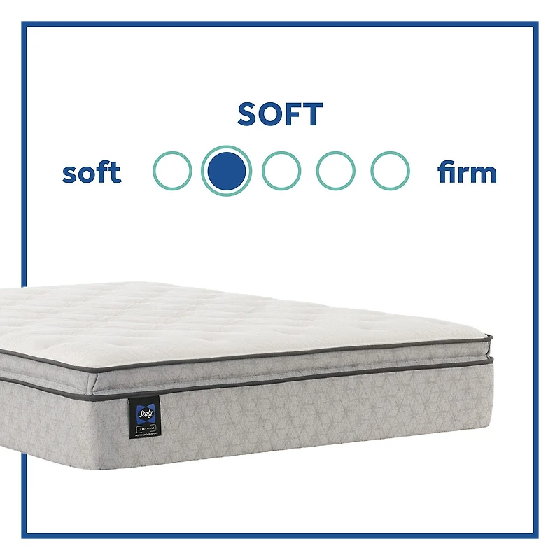 Sealy Masterbrand Essentials Myrtle 13" Soft Pillow Top - Mattress Only