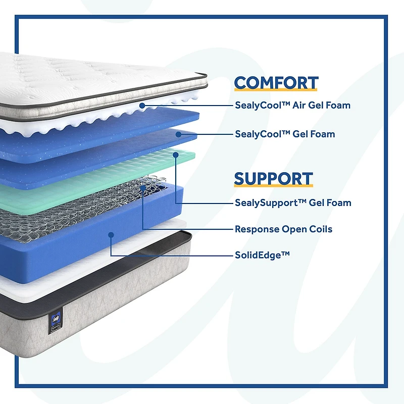 Sealy Masterbrand Essentials Myrtle 13" Soft Pillow Top - Mattress Only