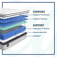 Sealy Masterbrand Essentials Myrtle 13" Soft Pillow Top - Mattress Only