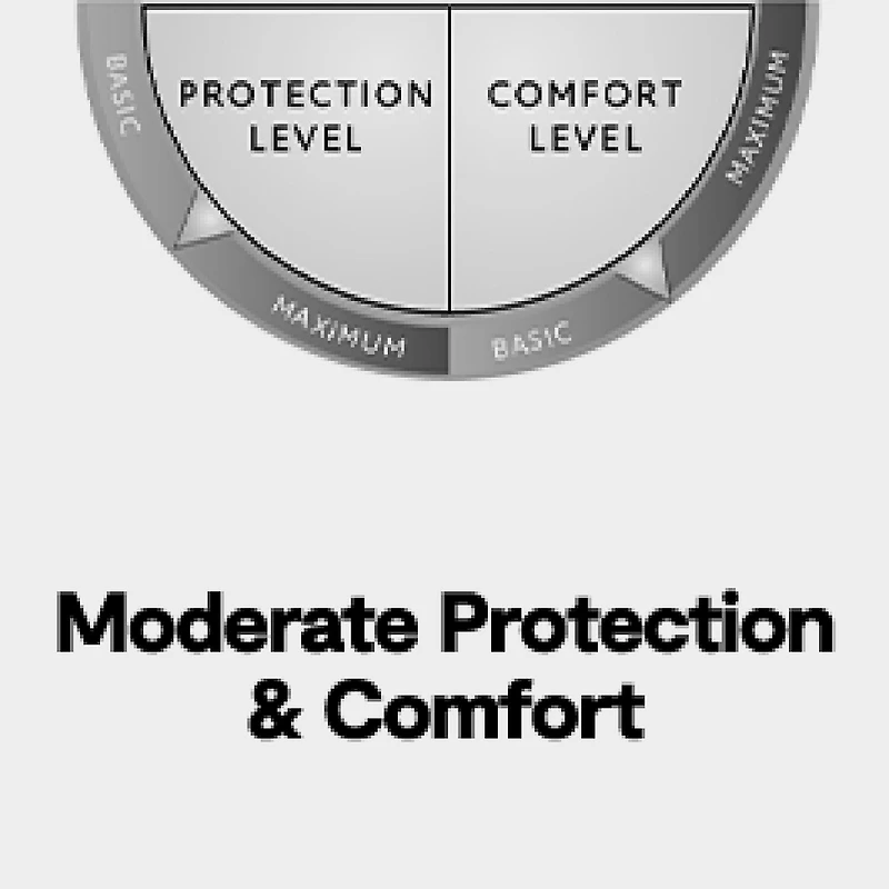 Casual Comfort™ Premium Bed Bug and Spill Proof Zippered Mattress Protector