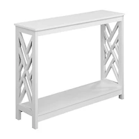 Convenience Concepts Titan Console Table