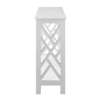 Convenience Concepts Titan Console Table