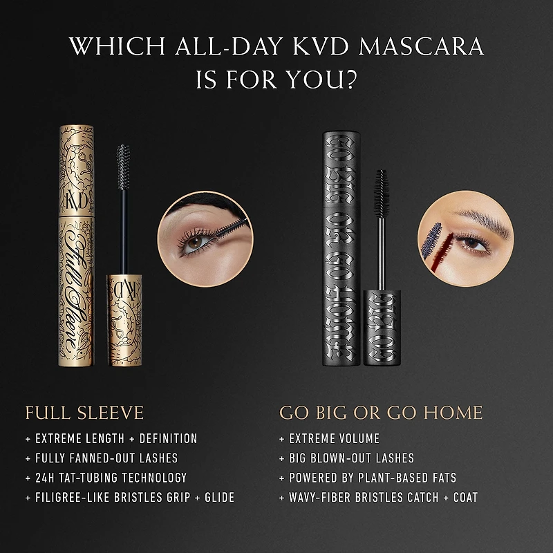 Kvd Beauty Mini Full Sleeve Long + Defined Tubing Mascara