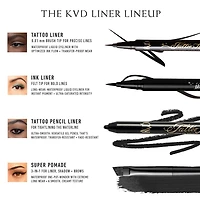 Kvd Beauty Mini Tattoo Liner Waterproof Liquid Eyeliner