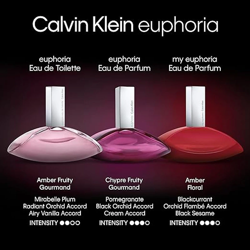 Calvin Klein Euphoria For Women Eau De Parfum Travel Spray