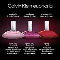 Calvin Klein Euphoria For Women Eau De Parfum Travel Spray