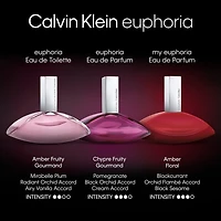 Calvin Klein My Euphoria Eau De Parfum 2-Pc Gift Set ($148 Value) Perfume Set