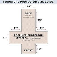 Linery Floral Chair Protector