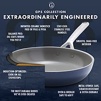 GreenPan GP5 Cearmic Non-Stick 2-pc. Frypan Set