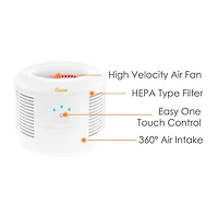 Crane HEPA Air Purifier , 300 Sq Ft. Coverage, Compact