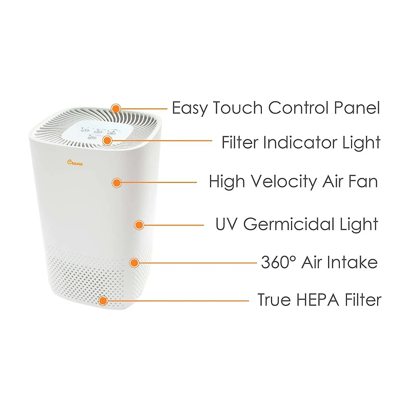 Crane True HEPA Air Purifier With Germicidal UV Light, 250 Sq Ft. Coverage, Standard