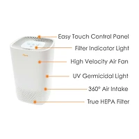 Crane True HEPA Air Purifier With Germicidal UV Light, 250 Sq Ft. Coverage, Standard
