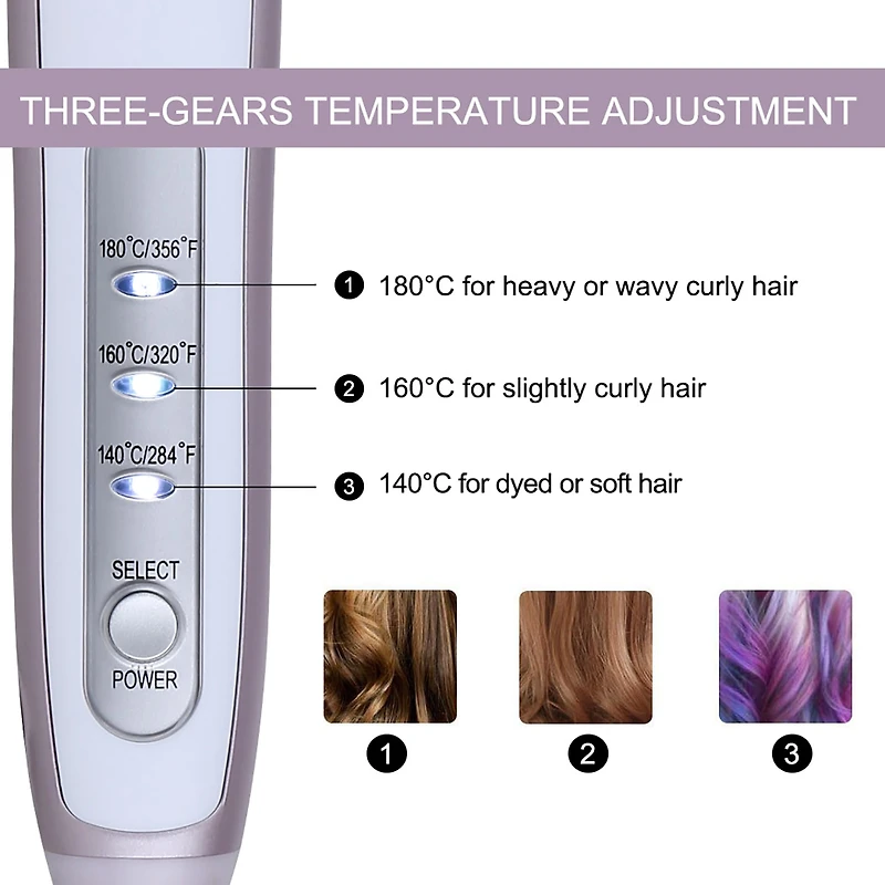 PTC Ceramic Hair Straightener -Pink