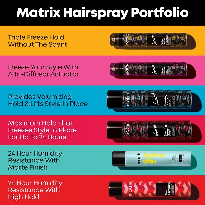 Matrix High Amplify Proforma Hair Spray 10.2 oz.