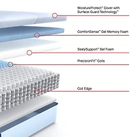 Sealy Posturepedic Greer 12" Hybrid Medium Tight Top - Mattress Only