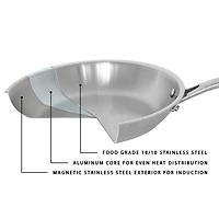 BergHOFF Pro 18/10 Stainless Steel 8" Frying Pan