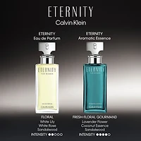 Calvin Klein Eternity For Women Aromatic Essence Parfum Intense