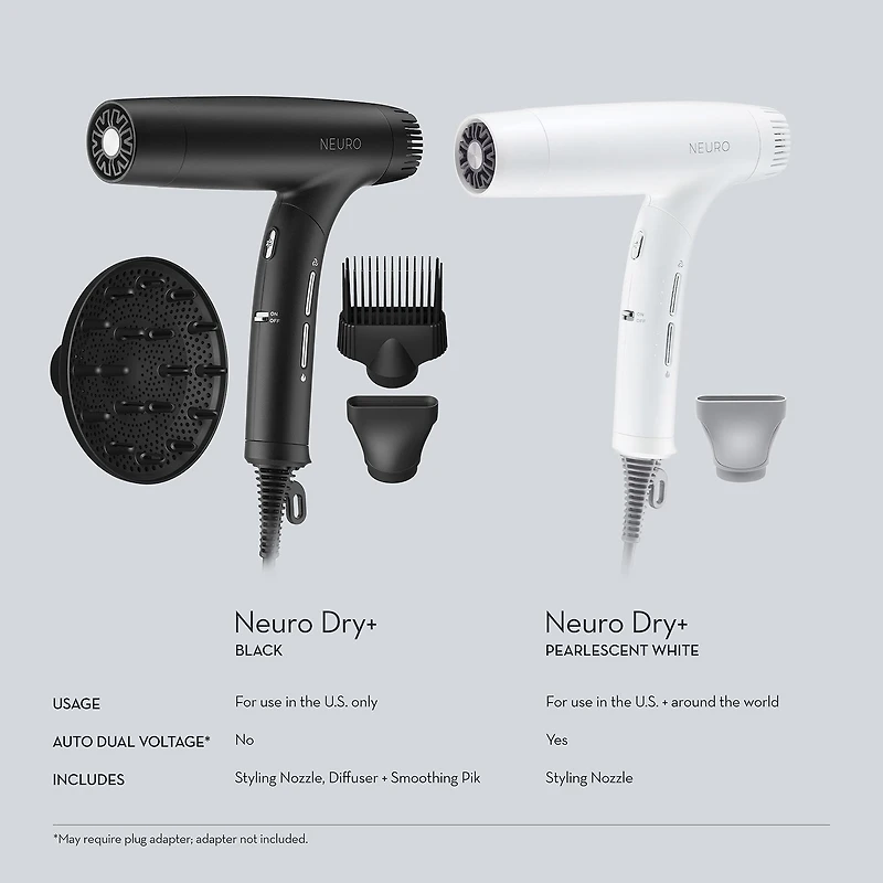 Paul Mitchell Appliances Neuro Dry Plus Global Edition Hair Dryer